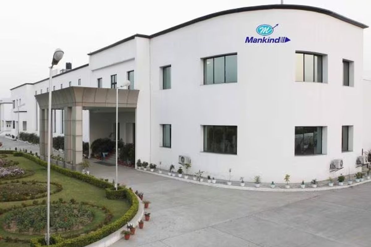 Mankind Pharma