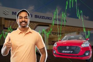 maruti share price